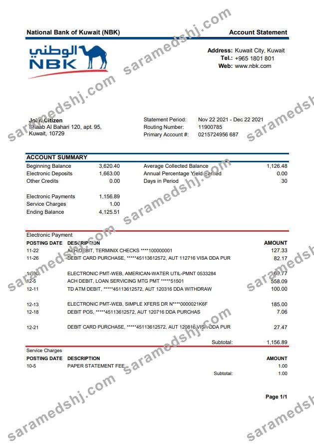 Kuwait National Bank of Kuwait NBK